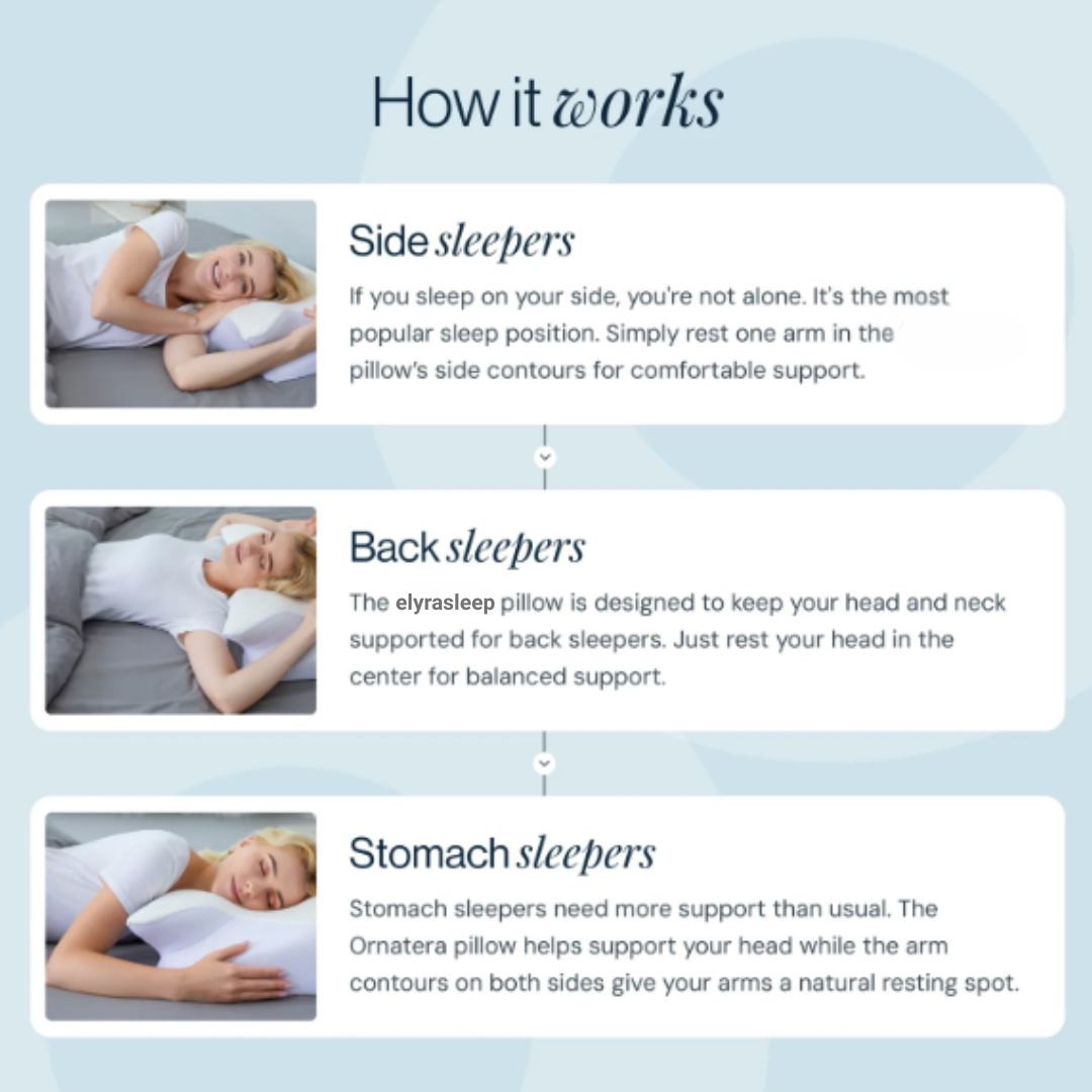 Premium Pain Relief Pillow